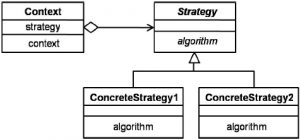 DesignPattern