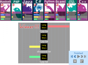 JavaChallenge2